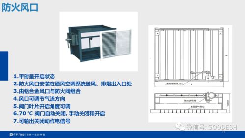 消防设备设施应急操作培训指南